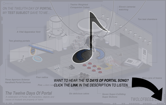Bonus Page - 12 Days Of Portal Song
