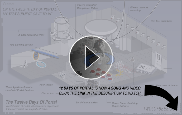 Bonus Page - 12 Days Of Portal Video