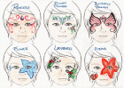 Face-Painting Designs (2 of 3)