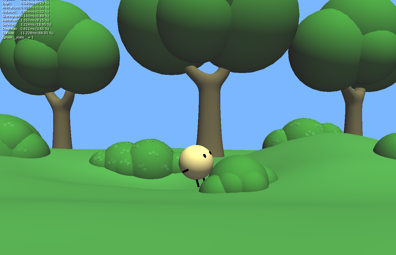 An early prototype exploring visual style for the pea people platformer