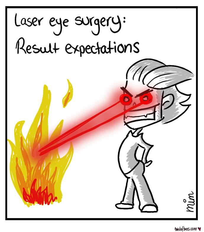 Eye Surgery Expectations